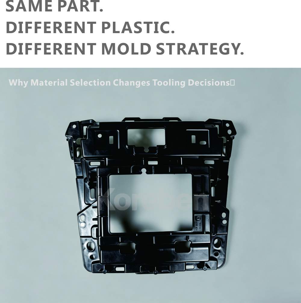 Why Different Plastics Require Different Mold Strategies
