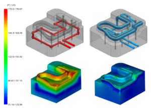 How Mold Cooling Design Affects Injection Molding Cycle Time